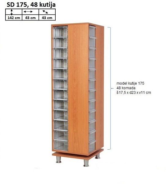 Model SD 175